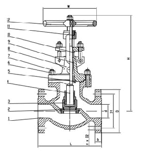 2024072641680641.png globe_valve_design.png