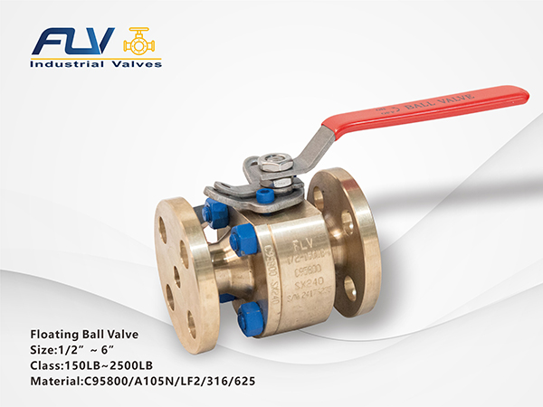 Floating Ball Valve